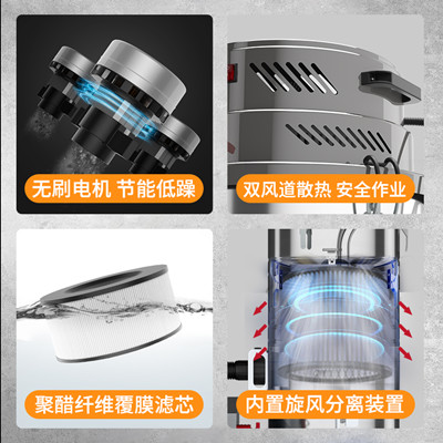 榮事達工業吸塵器 榮事達工業吸塵器.jpg